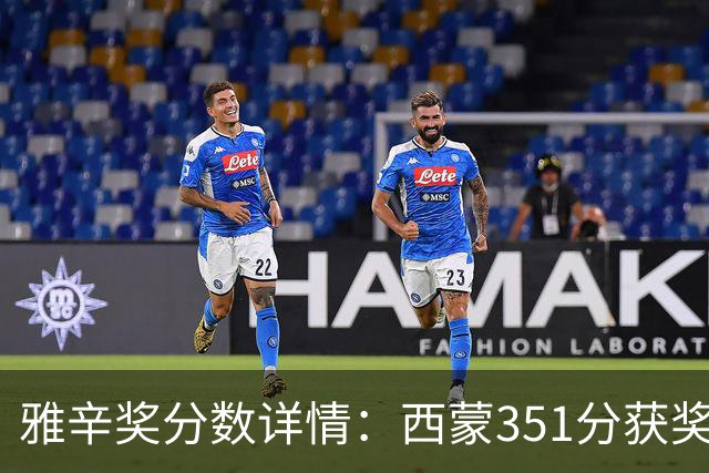 雅辛奖分数详情：西蒙351分获奖，拉亚223分列第二